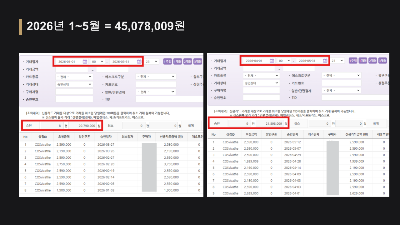 2026년 매출 근거자료